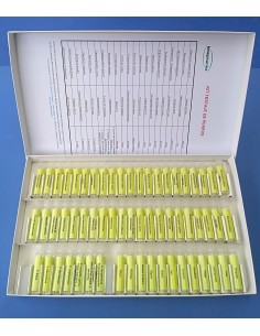 Kit para el test de perros 2