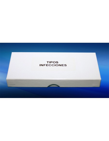 Kit dei diversi tipi di infezioni