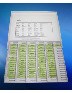 Test allergies aux pollens