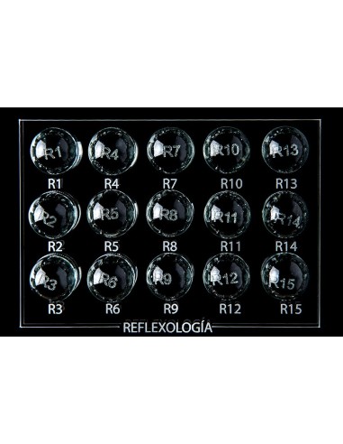 Hologramas sueltos set reflexología