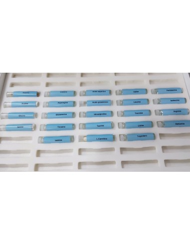 Test de aminoácidos