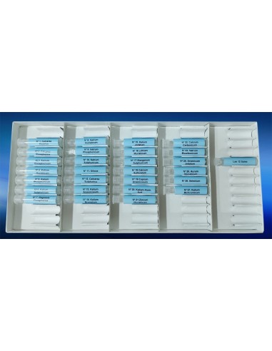 Test de sels de Schussler élargi 