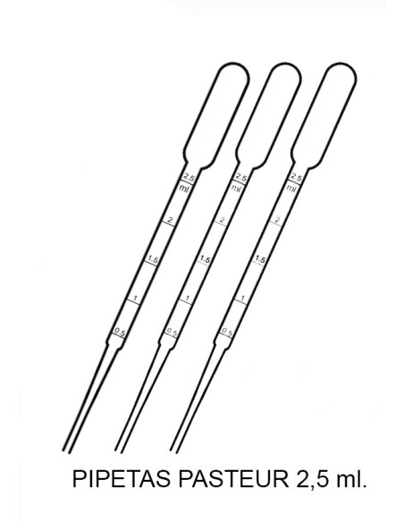 Pipetas Pasteur desechables 2,5 ml