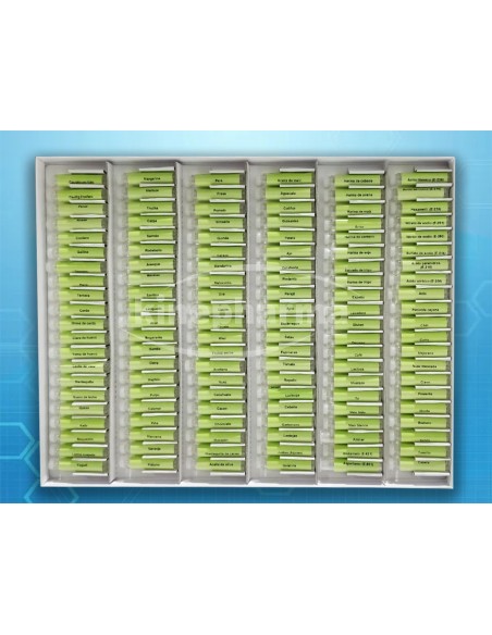 Test intolleranze alimentari