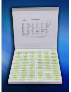 Test d'émotions négatives (1) 2