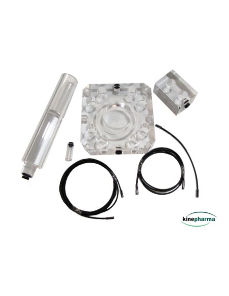 RFR Testset-Standard