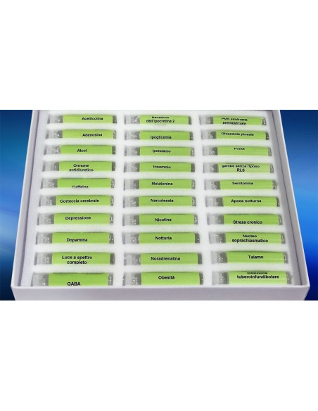 Teste de distúrbio do sono