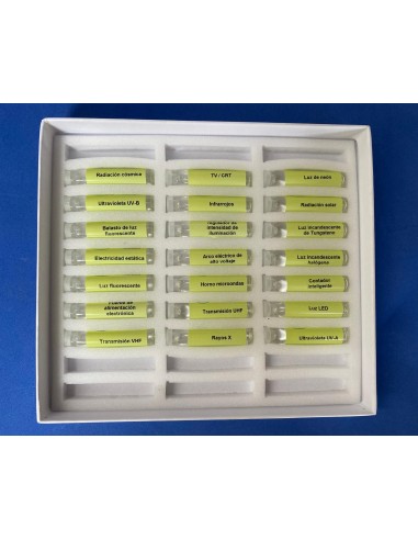 Kit de radiaciones II
