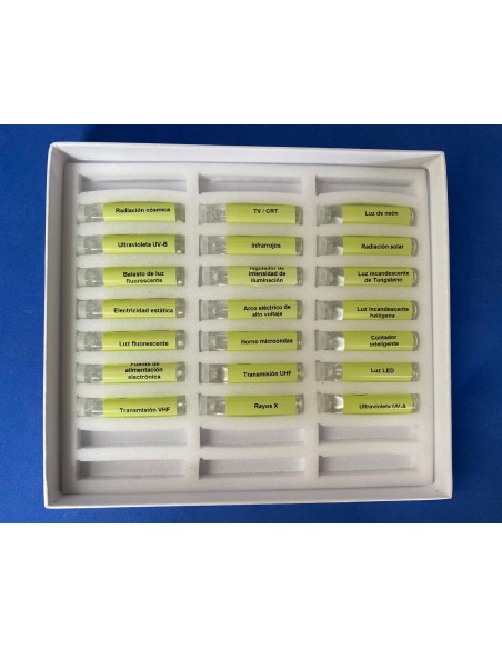 Kit de radiations II