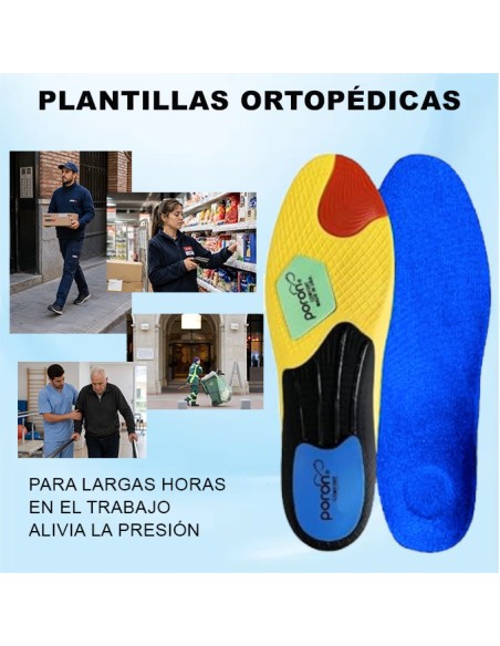 Plantillas ortopédicas
