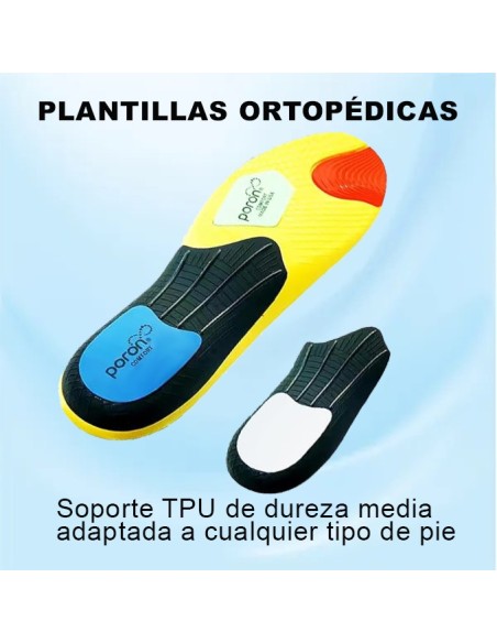 Plantillas ortopédicas