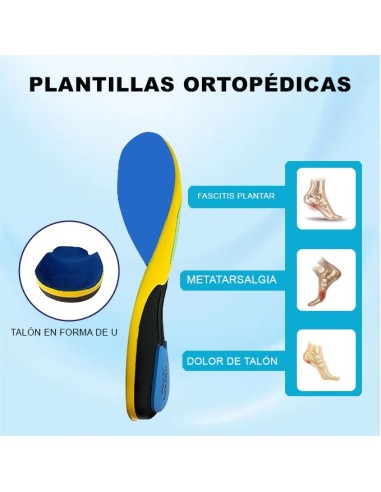 Plantillas ortopédicas