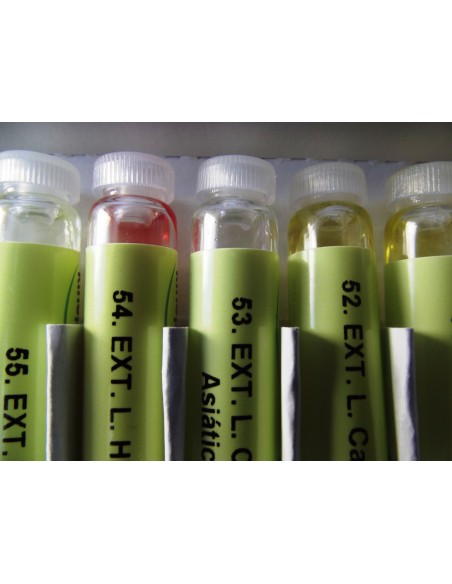 Test de aceites esenciales 