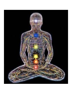 Test de chakras