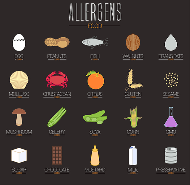 Quelle est la différence entre allergie et intolérance alimentaire ?
